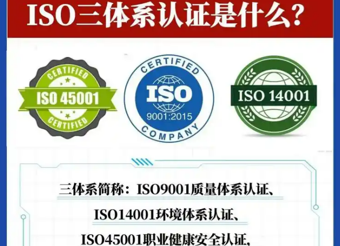 ISO三体系认证是全球范围内广泛认可的管理体系标准