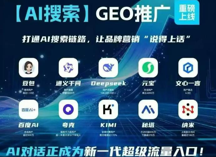 企业官网重要性：AI搜索及传统搜索引擎搜索，企业官网都是GEO推广核心地基